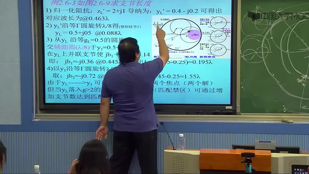 微波技術知識：知識點6-4雙支節調配器(2)#微波技術 