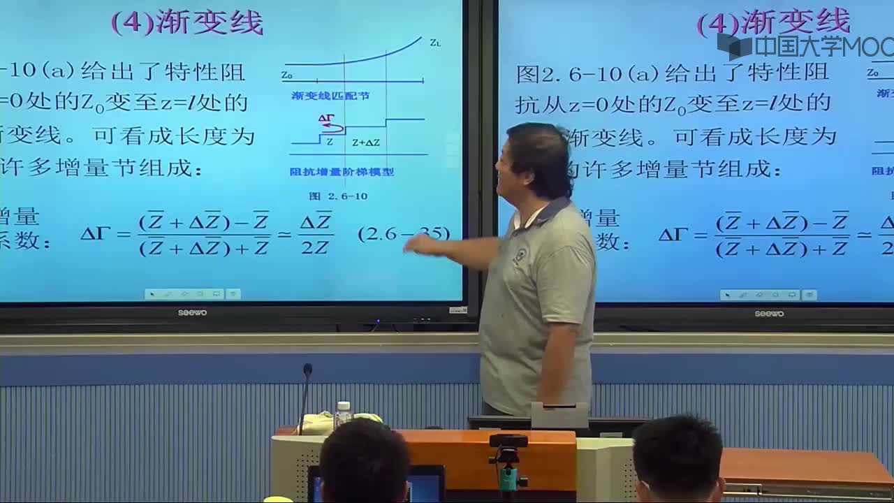 微波技術知識：知識點6-5匹配方法之漸變線(2)#微波技術 