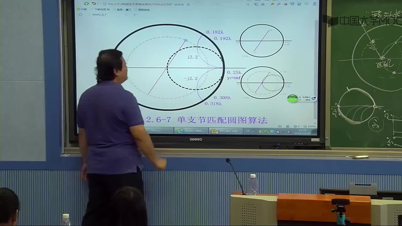 微波技術知識：知識點6-3單支節調配器例題選講(2)#微波技術 