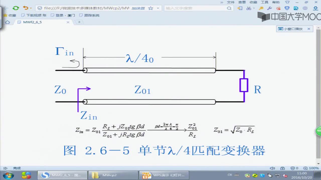 微波技術(shù)知識(shí)：知識(shí)點(diǎn)6-四分之波長(zhǎng)變換器(2)#微波技術(shù) 