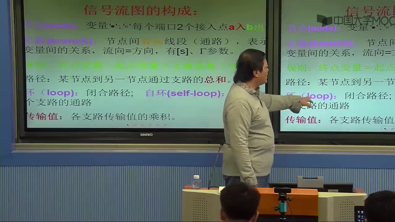 微波技術知識：知識點7-1微波網絡信號流圖的基本概念(2)#微波技術 