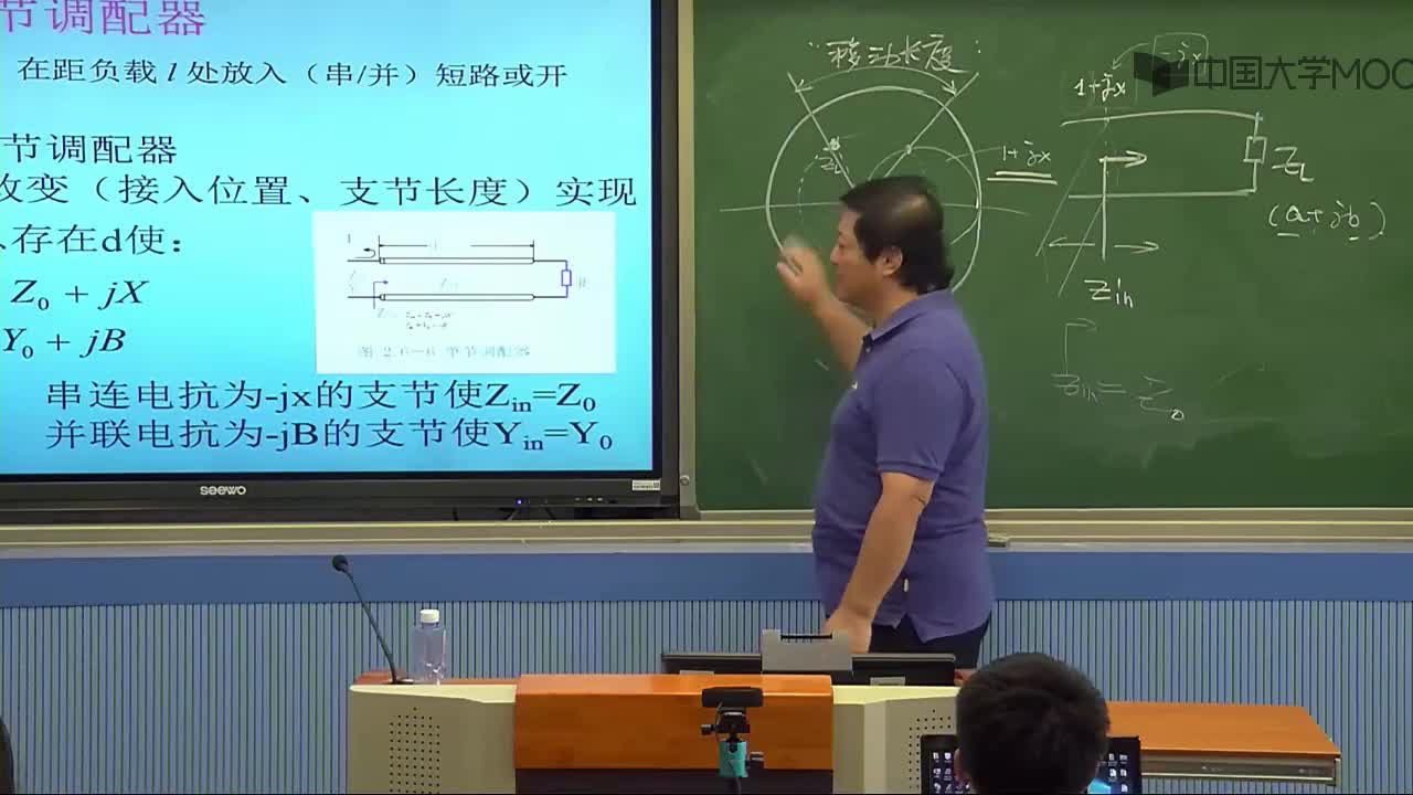 微波技術知識：知識點6-3單支節調配器(2)#微波技術 