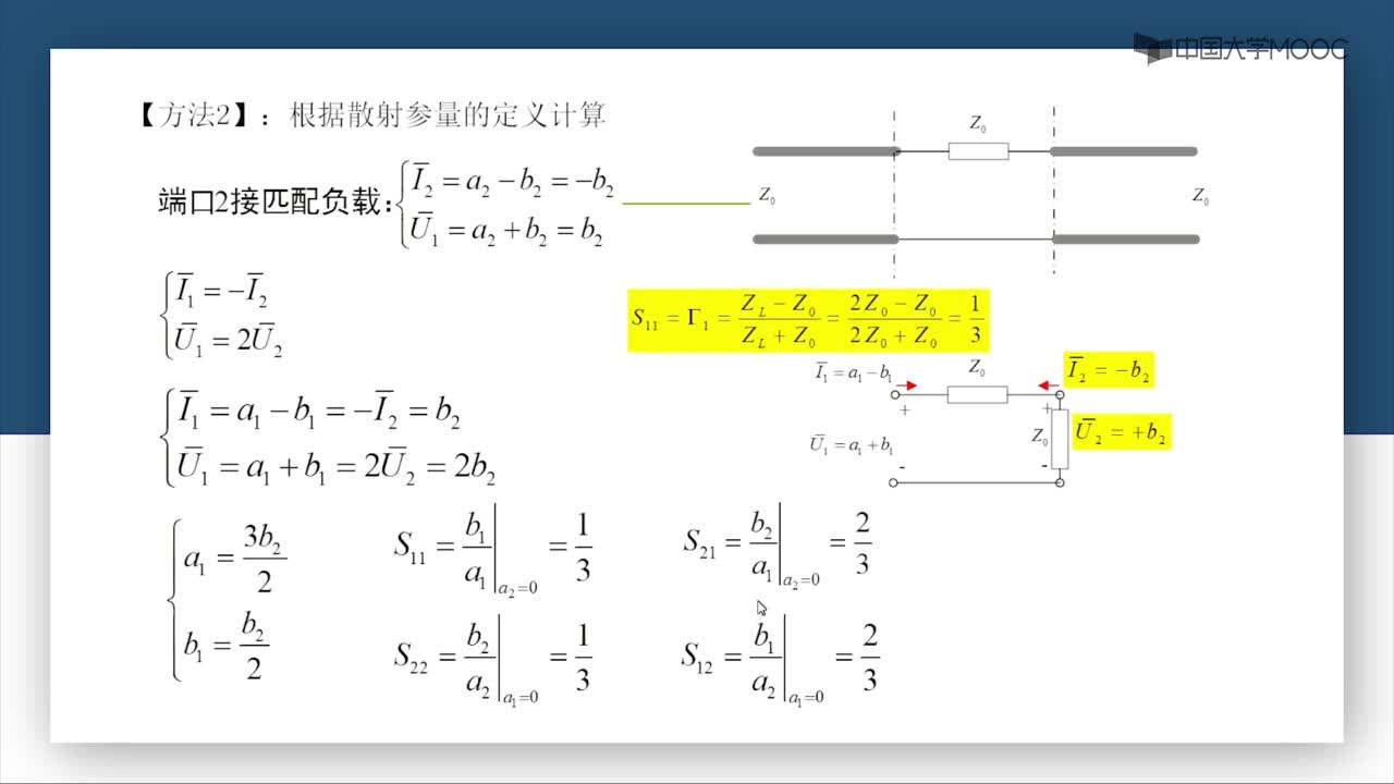 微波技術：4.32講 基本電路單元的散射參量計算(2)#微波技術 