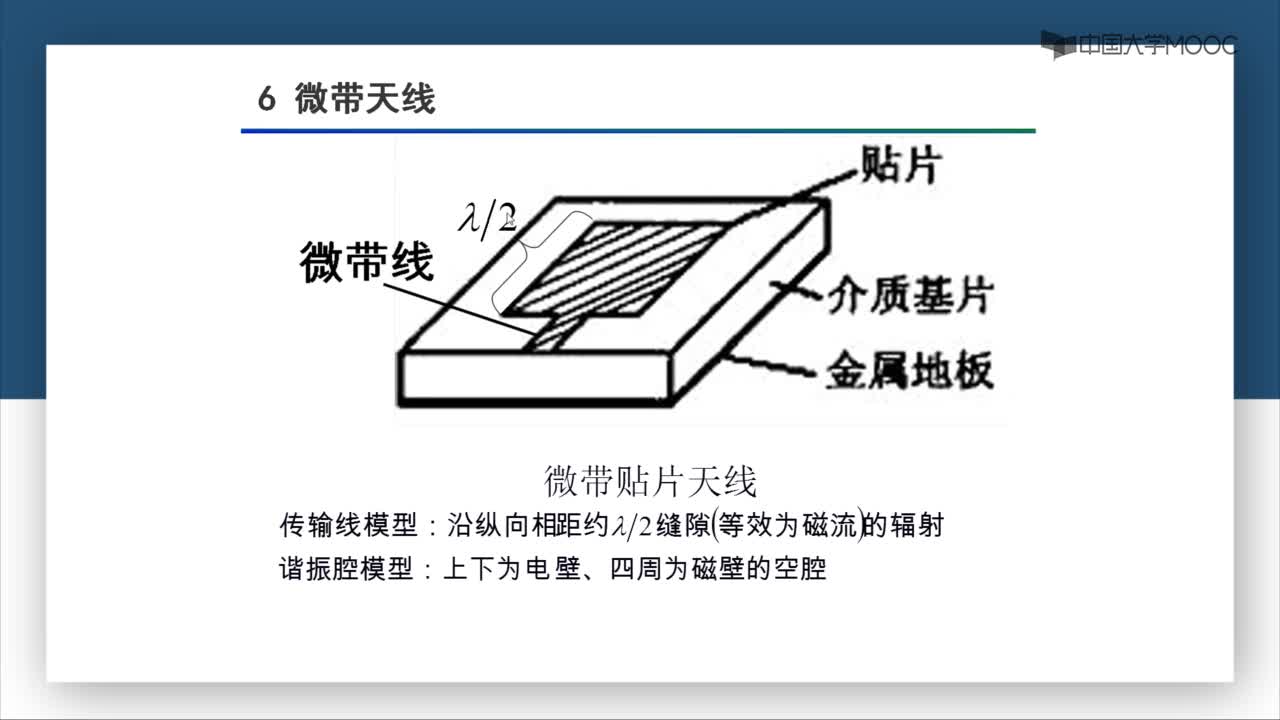 微波技術：7-1-7 微帶天線(2)#微波技術 