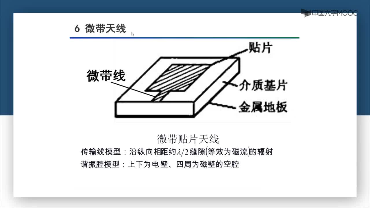 微波技術：7-1-7 微帶天線(1)#微波技術 