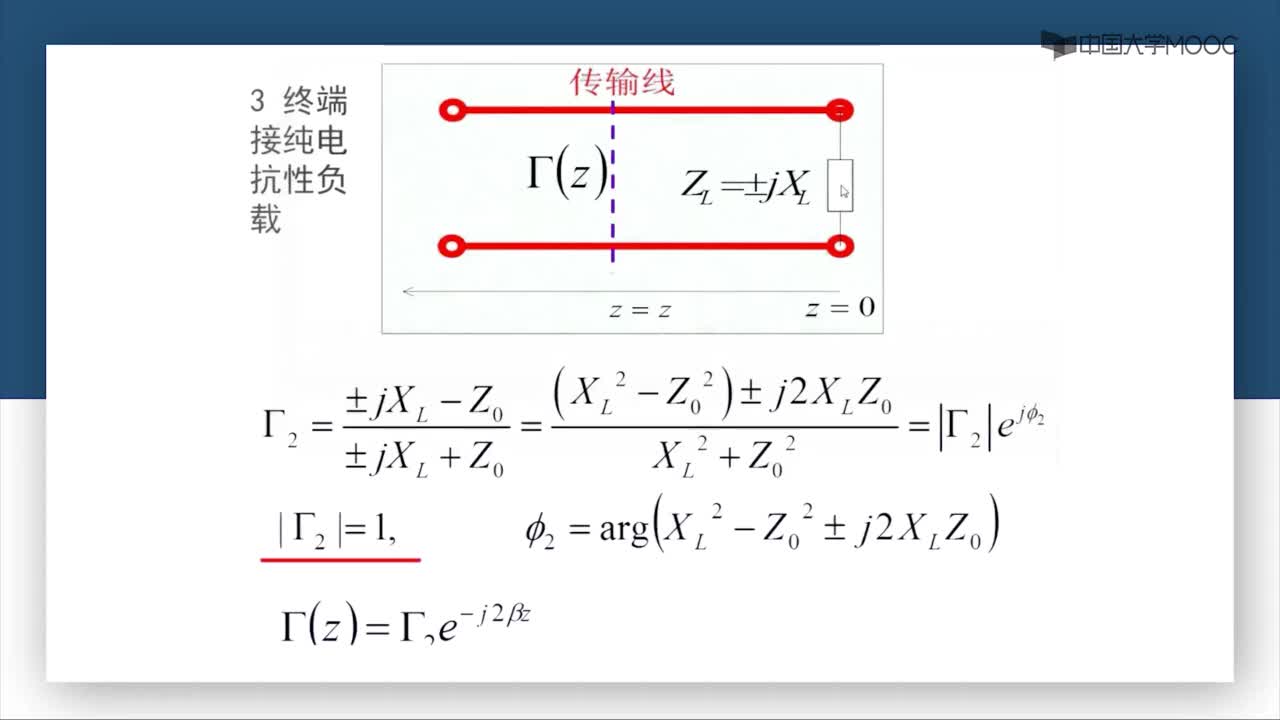 微波技術：第2-19講 終端接純電抗性負載(1)#微波技術 