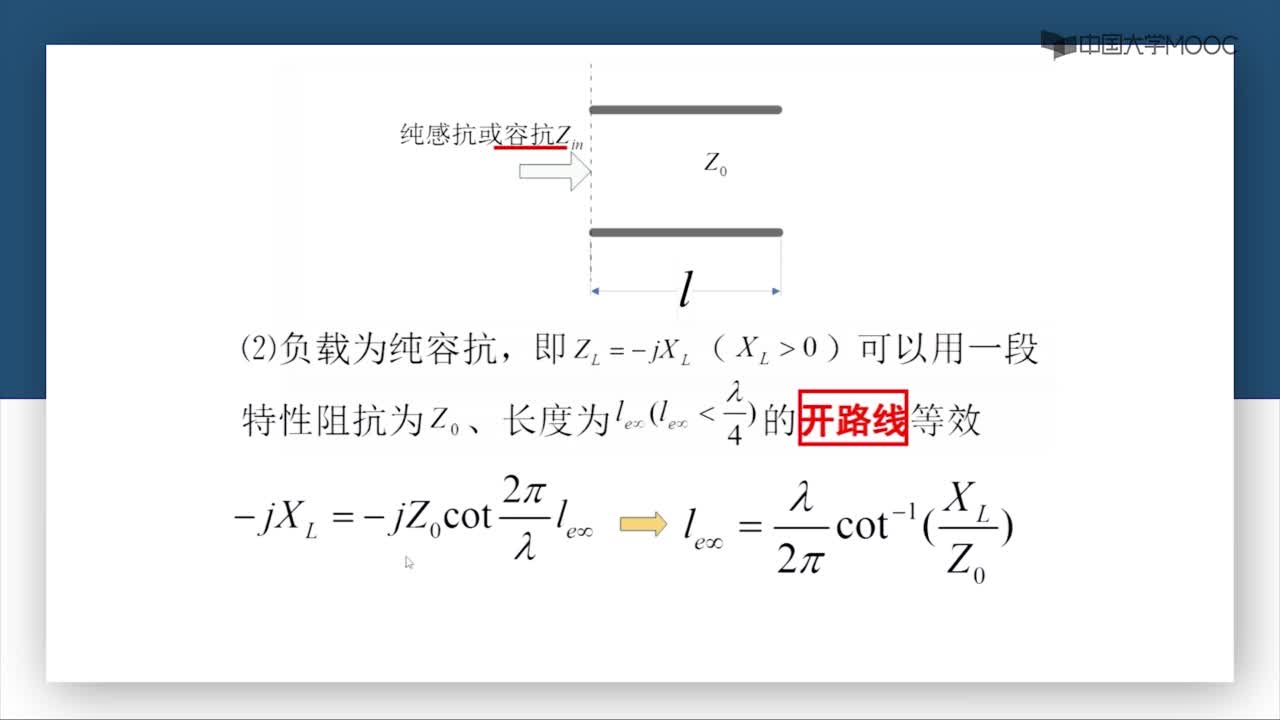 微波技术：第2-19讲 终端接纯电抗性负载(2)#微波技术 