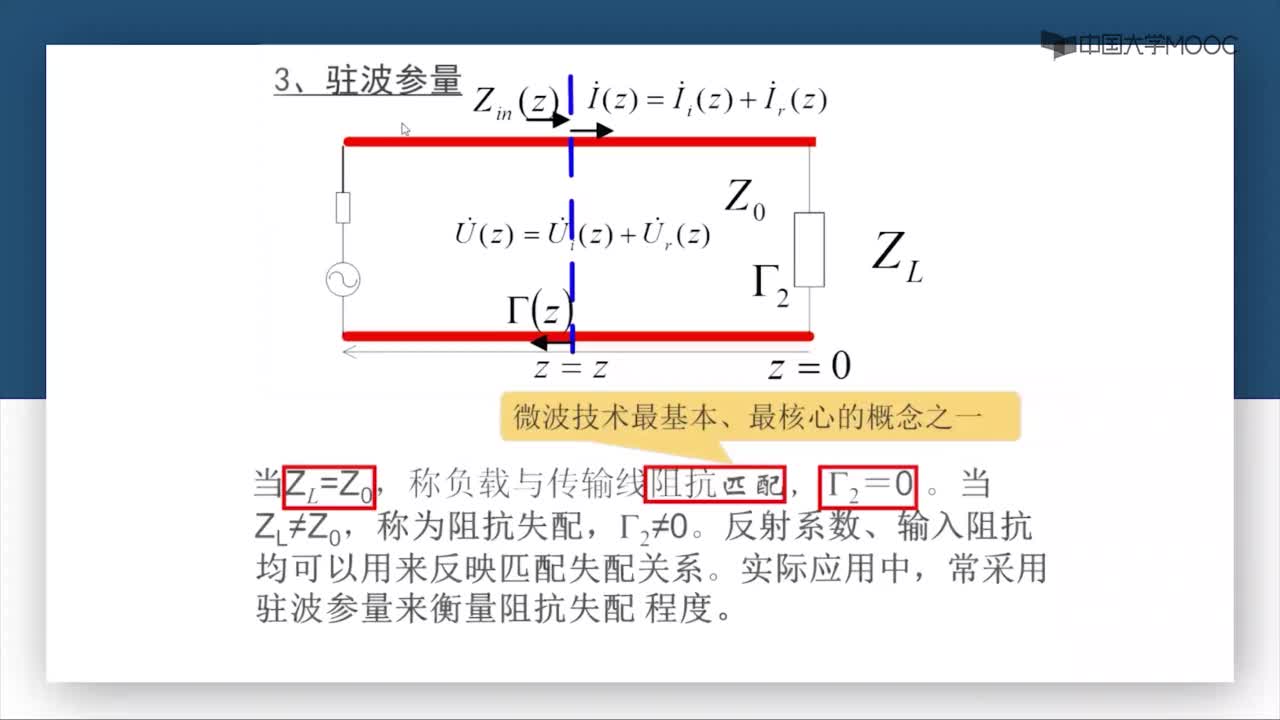 微波技術(shù)：第2-14講 工作狀態(tài)參量——駐波參量(1)#微波技術(shù) 