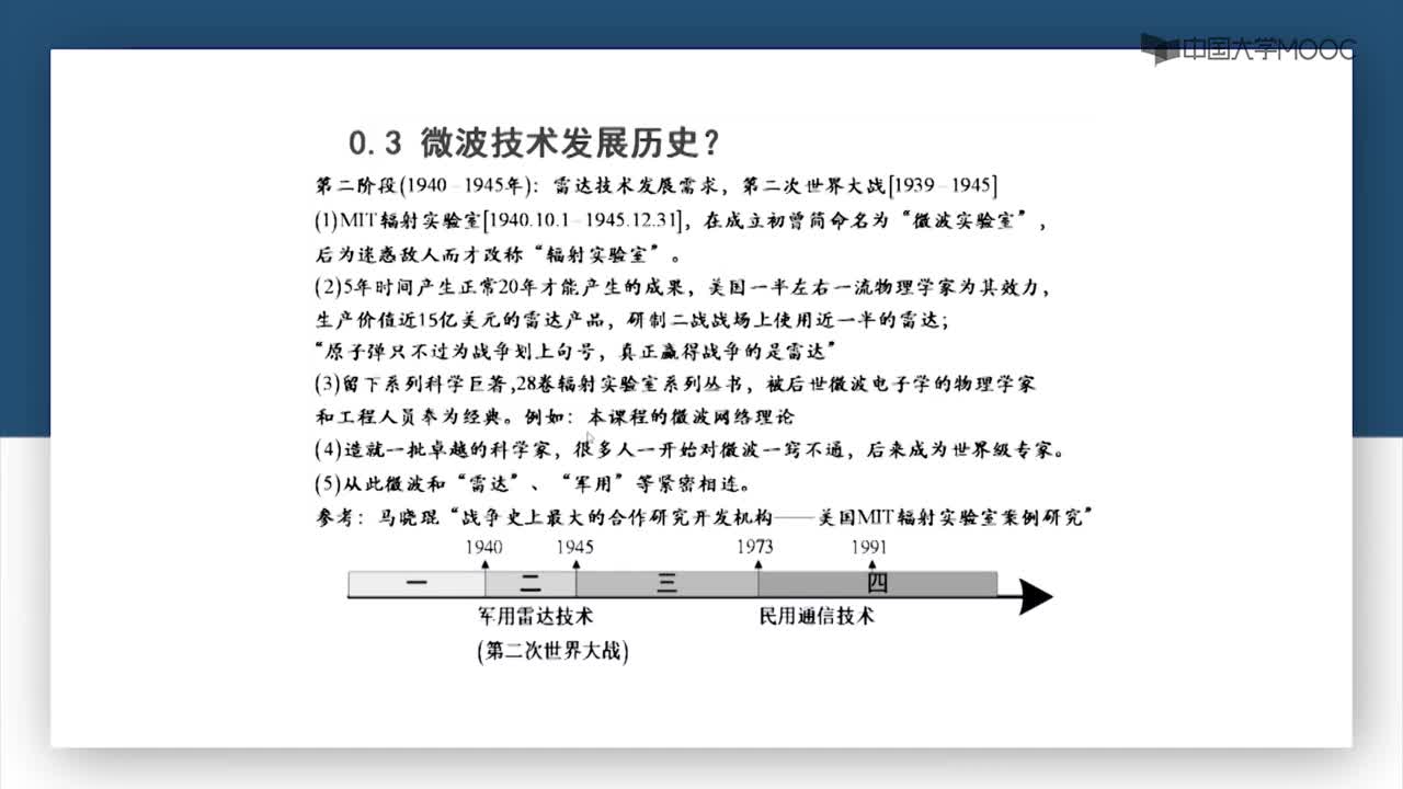 微波技術(shù)：第0-3講 微波技術(shù)發(fā)展歷史(2)#微波技術(shù) 