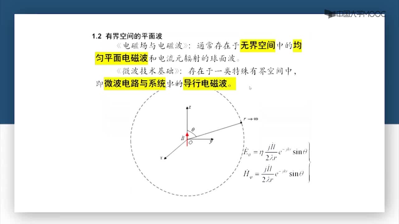 微波技術(shù)：第1-4講 有界空間的平面波(1)#微波技術(shù) 