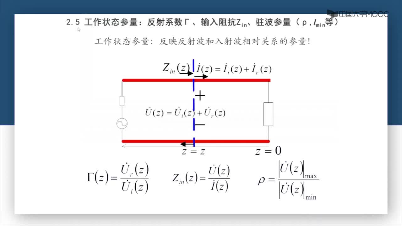 微波技術：第2-12講 工作狀態參量——反射系數(1)#微波技術 