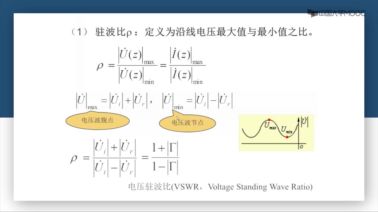 微波技術(shù)：第2-14講 工作狀態(tài)參量——駐波參量(2)#微波技術(shù) 