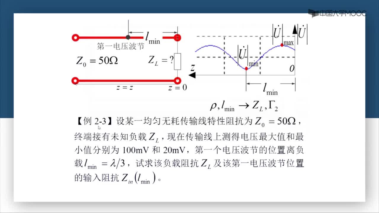 微波技術：第2-24講 傳輸線例題--已知駐波參量求其它狀態參量(1)#微波技術 
