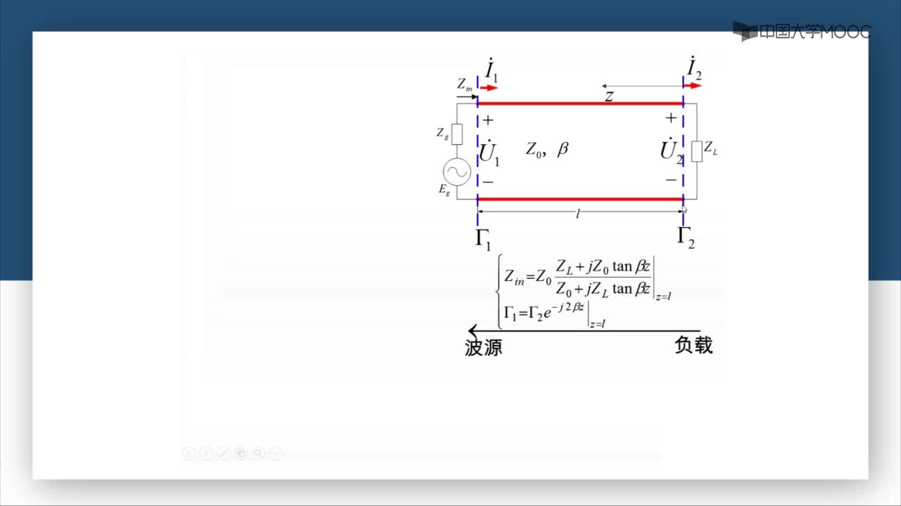 微波技術：第2-27講 總結：包含波源的傳輸線工作狀態參量和電壓電流求解(2)#微波技術 