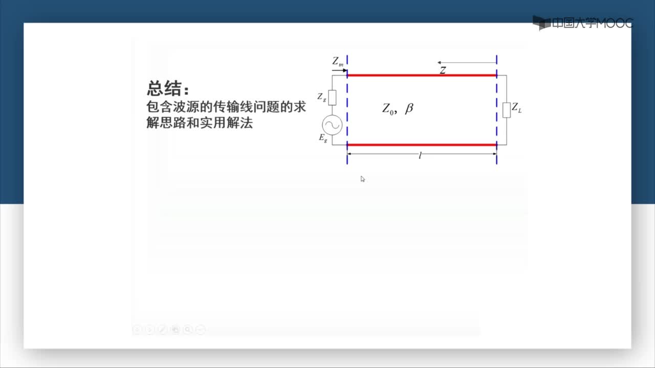 微波技術：第2-27講 總結：包含波源的傳輸線工作狀態參量和電壓電流求解(1)#微波技術 