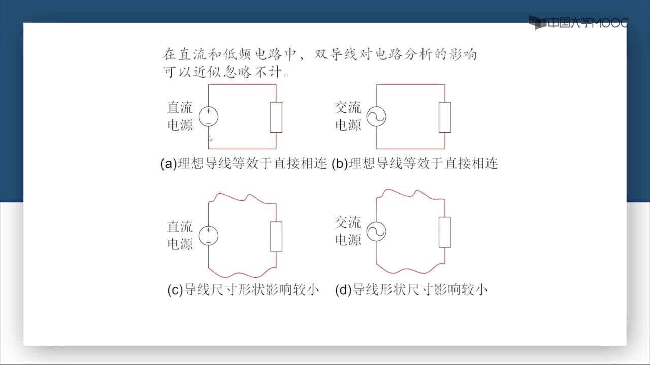 微波技術(shù)：第2-2講 微波傳輸線與直流低頻導(dǎo)線比較(2)#微波技術(shù) 