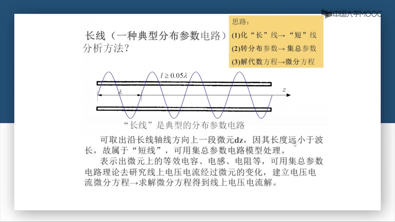 微波技術：第2-5講 集總參數和分布參數——以短線和長線為例(2)#微波技術 