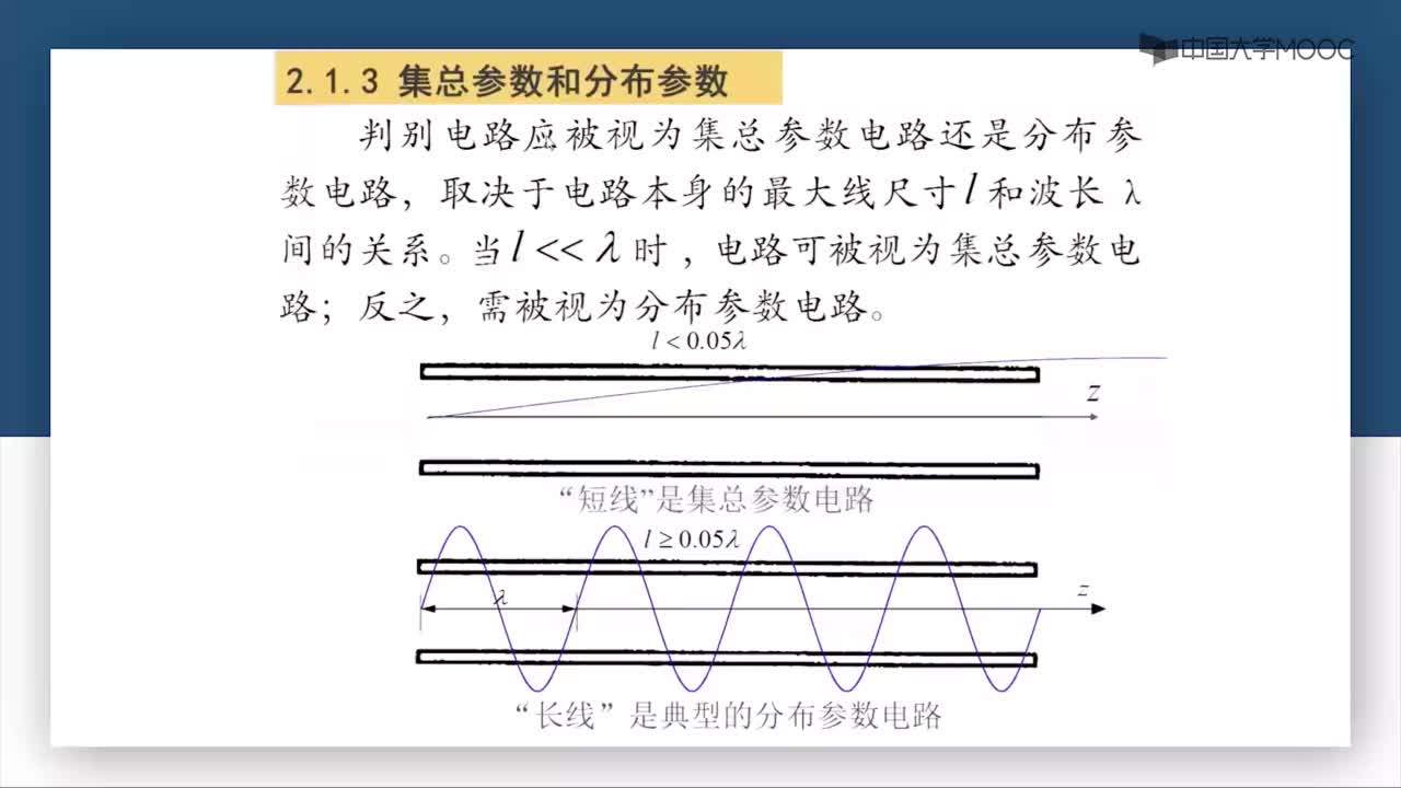 微波技術：第2-5講 集總參數和分布參數——以短線和長線為例(1)#微波技術 