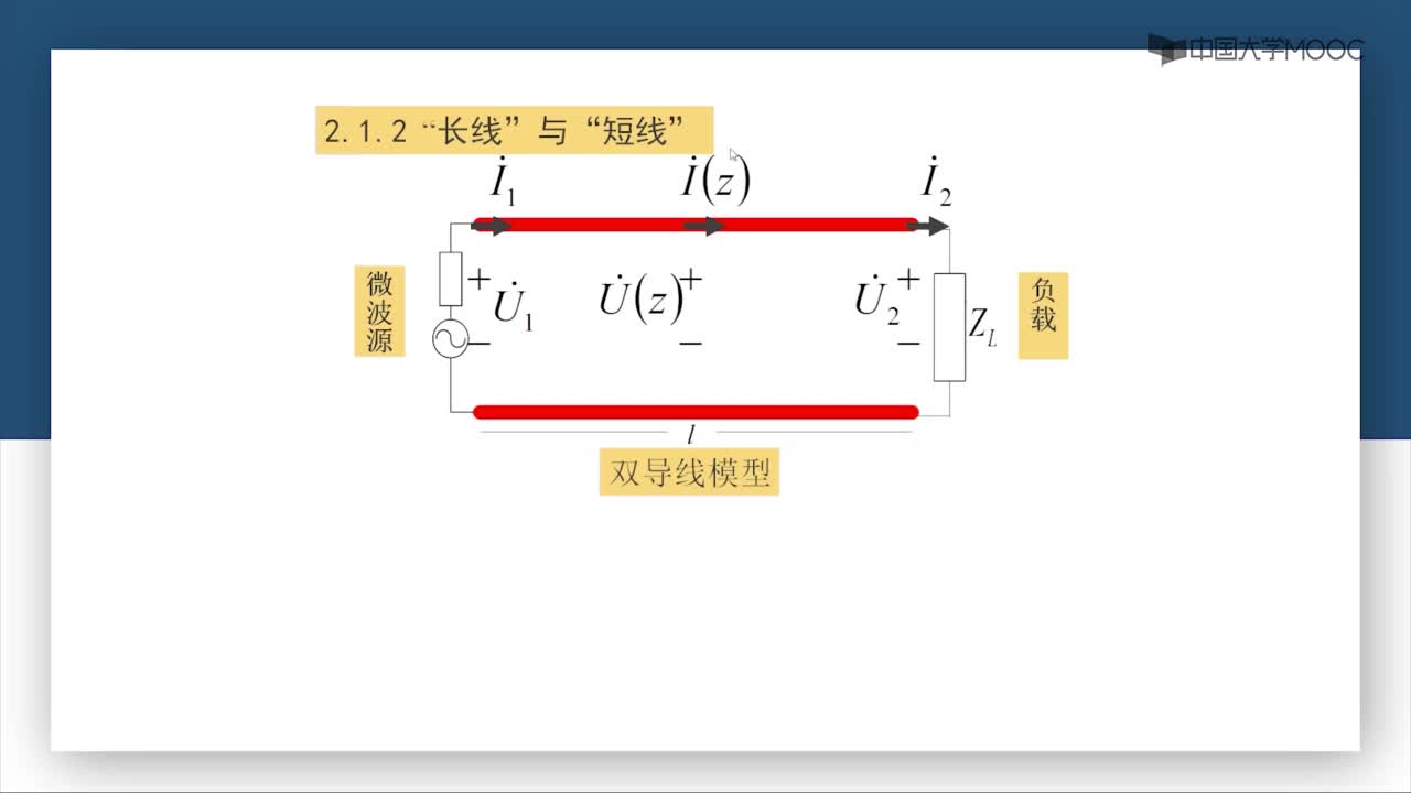 微波技術(shù)：第2-4講 長(zhǎng)線和短線(1)#微波技術(shù) 