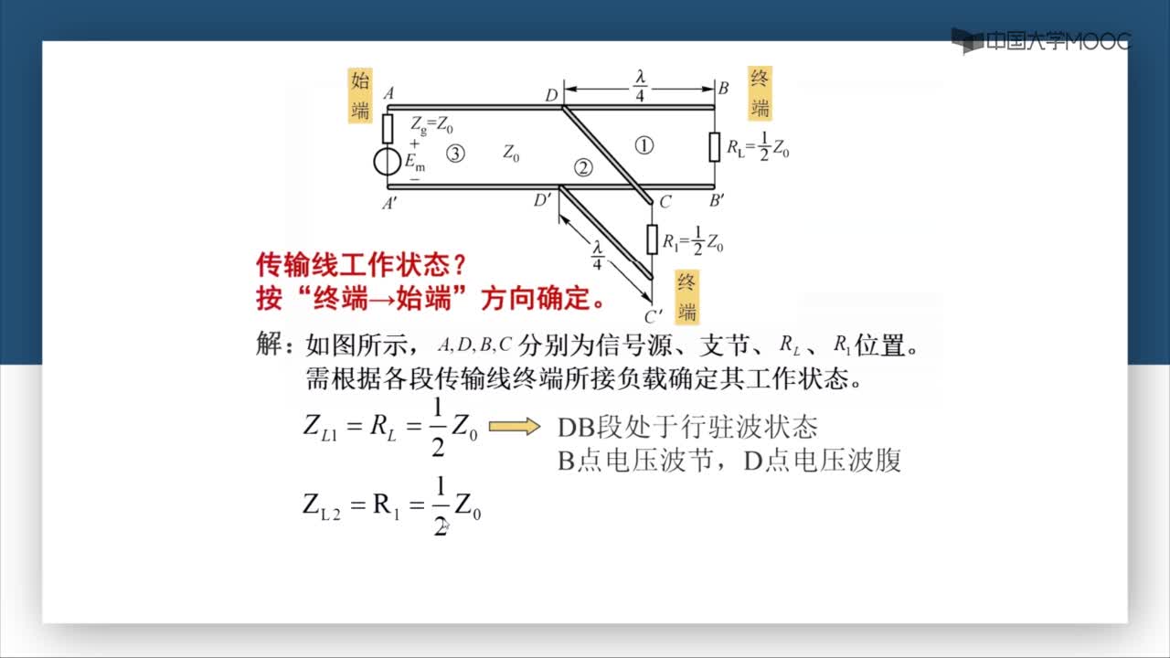 微波技術(shù)：第2-26講 傳輸線例題--多支節(jié)串聯(lián)和并聯(lián)問題(2)#微波技術(shù) 