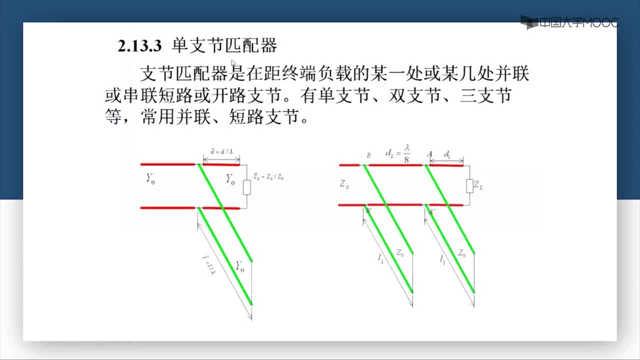 微波技術(shù)：第2-44講 單支節(jié)匹配器（一）(1)#微波技術(shù) 