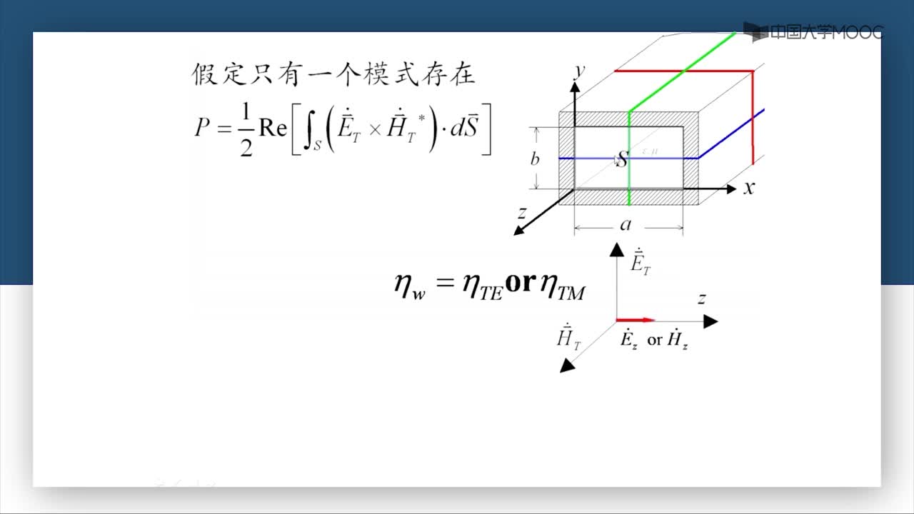 微波技术：第3-19讲 传输功率(2)#微波技术 