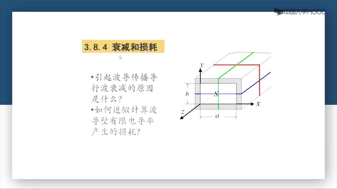 微波威廉希尔官方网站
：第3-22讲 衰减和损耗(1)#微波威廉希尔官方网站
 