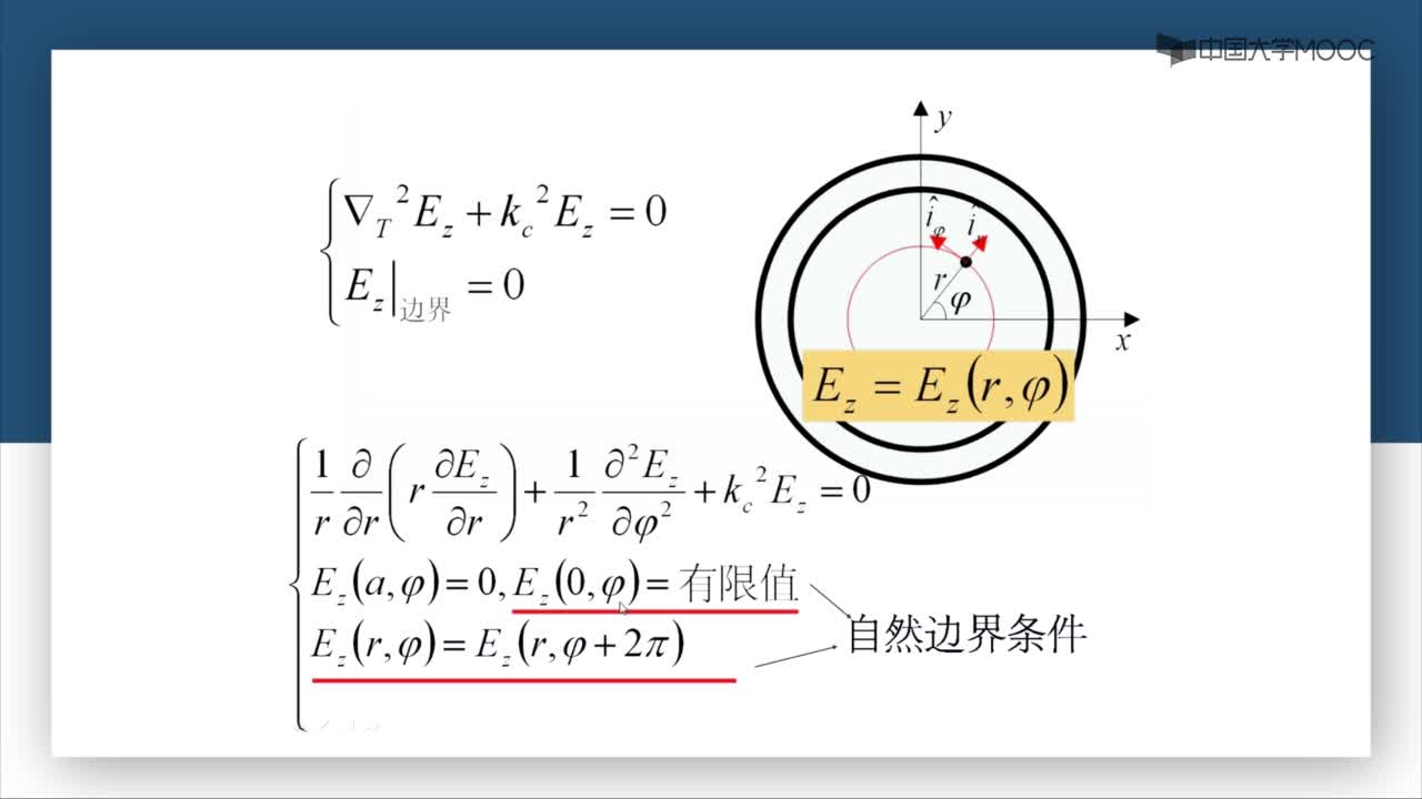 微波威廉希尔官方网站
：第3-24讲 TM波（一）(3)#微波威廉希尔官方网站
 