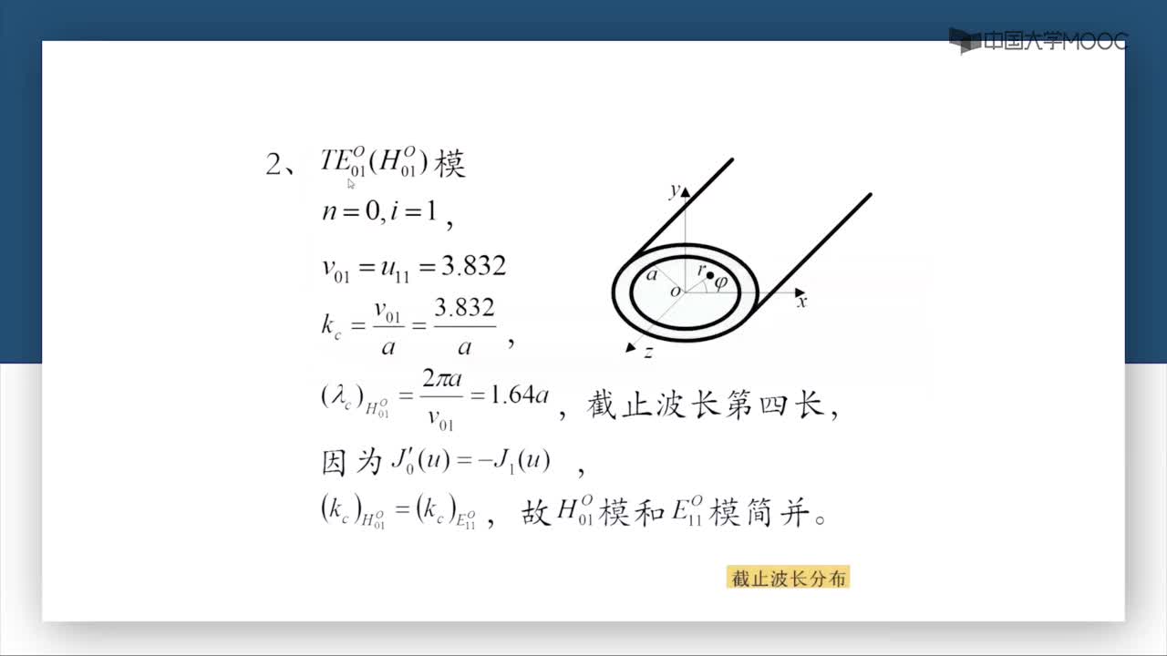 微波威廉希尔官方网站
：第3-29讲 TE01（H01）模(1)#微波威廉希尔官方网站
 