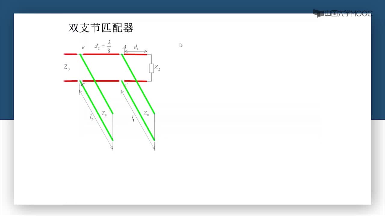 微波技術：第2-47講 雙支節匹配器（二）(1)#微波技術 