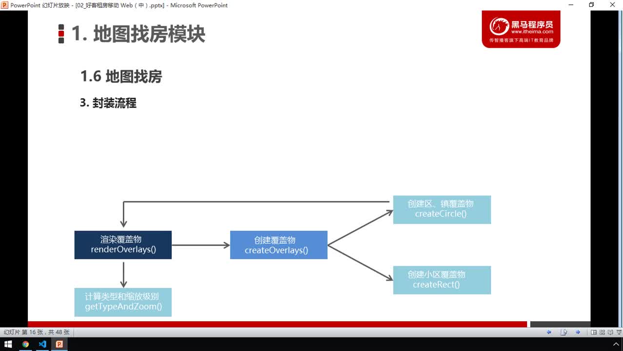 前端React框架項目實戰(zhàn)-71-地圖找房功能的封裝流程