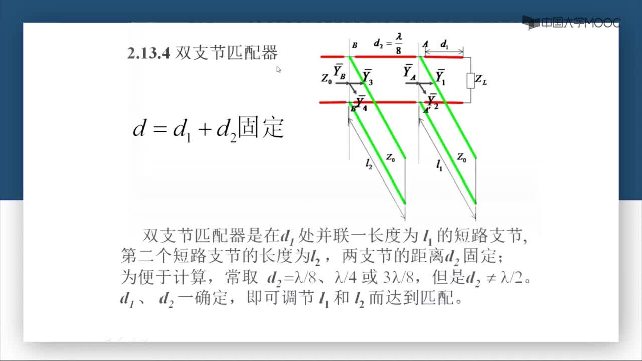 微波技術：第2-46講 雙支節匹配器（一）(1)#微波技術 