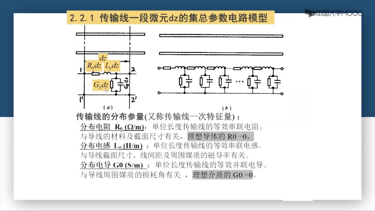 微波技術(shù)：第2-6講 長(zhǎng)線微元dz的集總參數(shù)電路模型(2)#微波技術(shù) 