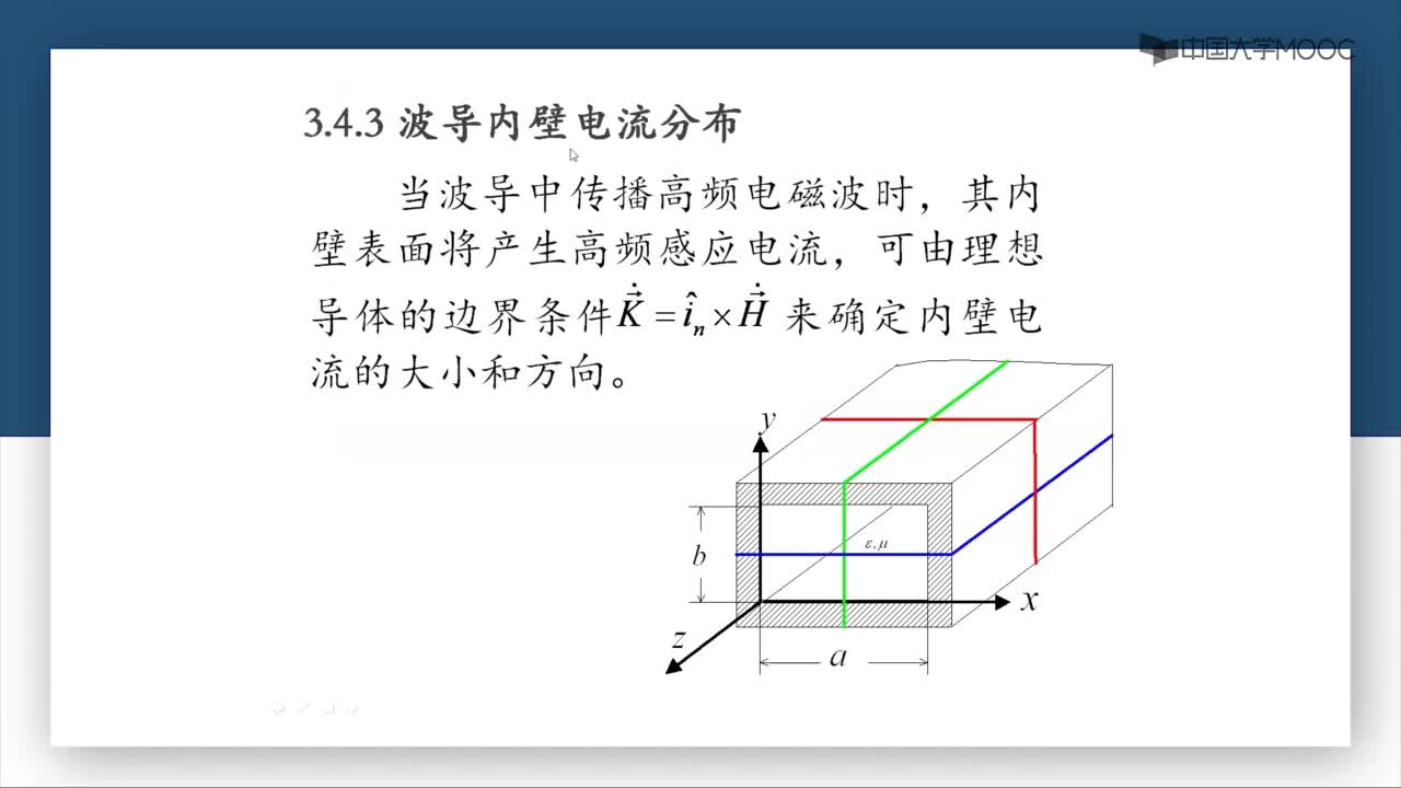 微波威廉希尔官方网站
：第3-16讲 管壁电流(1)#微波威廉希尔官方网站
 