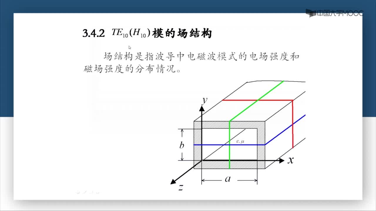 微波威廉希尔官方网站
：第3-15讲 场结构(1)#微波威廉希尔官方网站
 