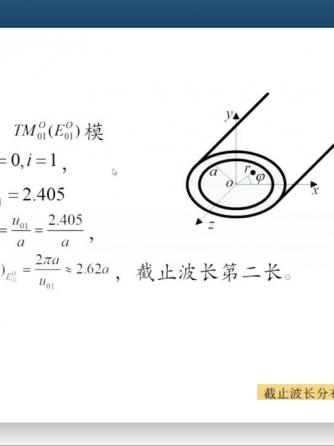 微波技术