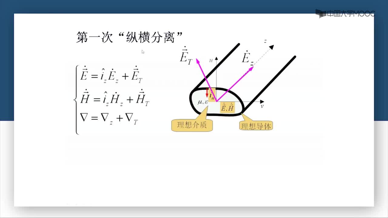 微波技術：第3-6講 縱向場法(1)#微波技術 