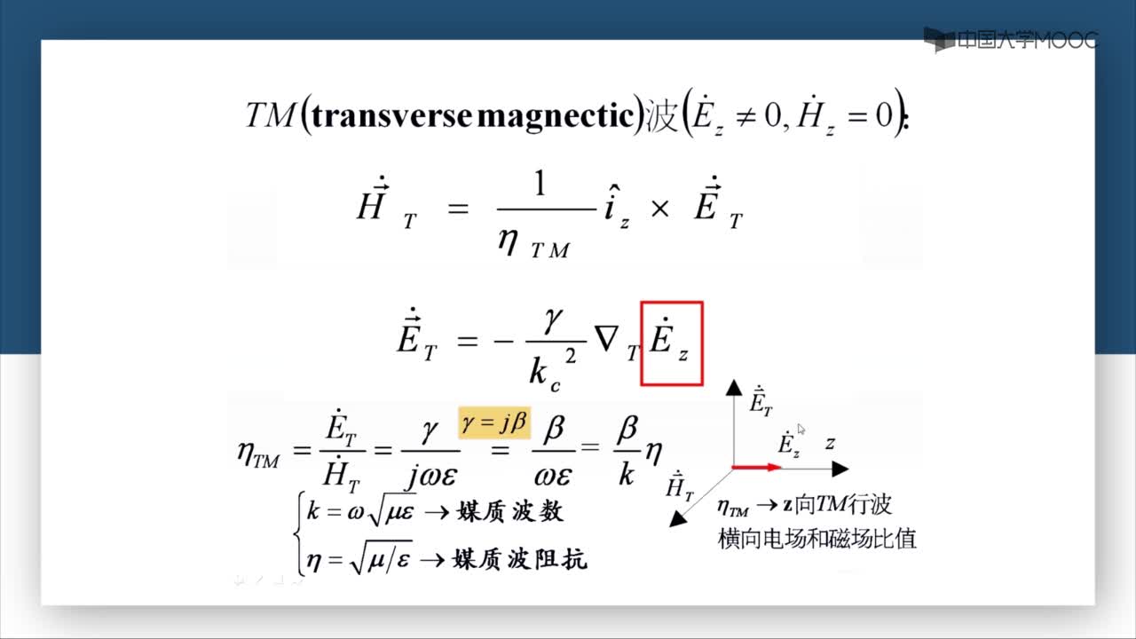 微波技术：第3-7讲 横电波、横磁波、横电磁波(2)#微波技术 