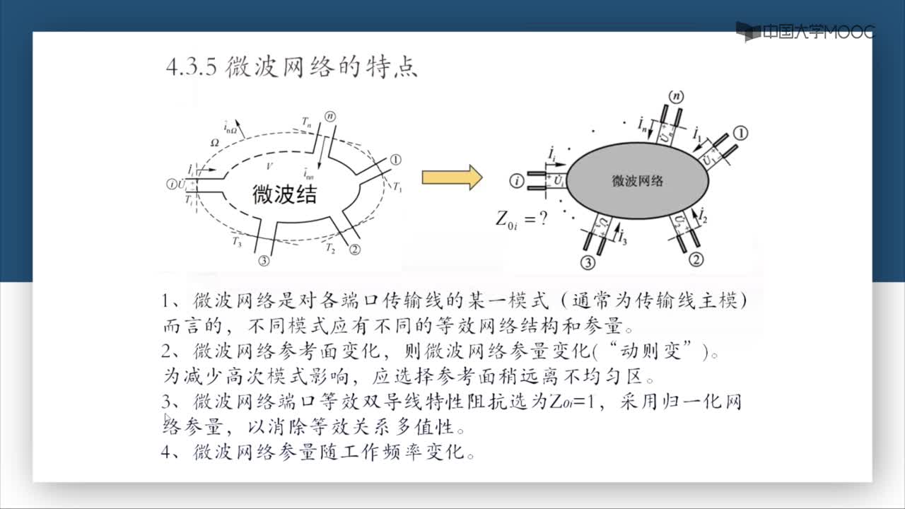 微波技術：第4-10講 微波網絡的特點(2)#微波技術 