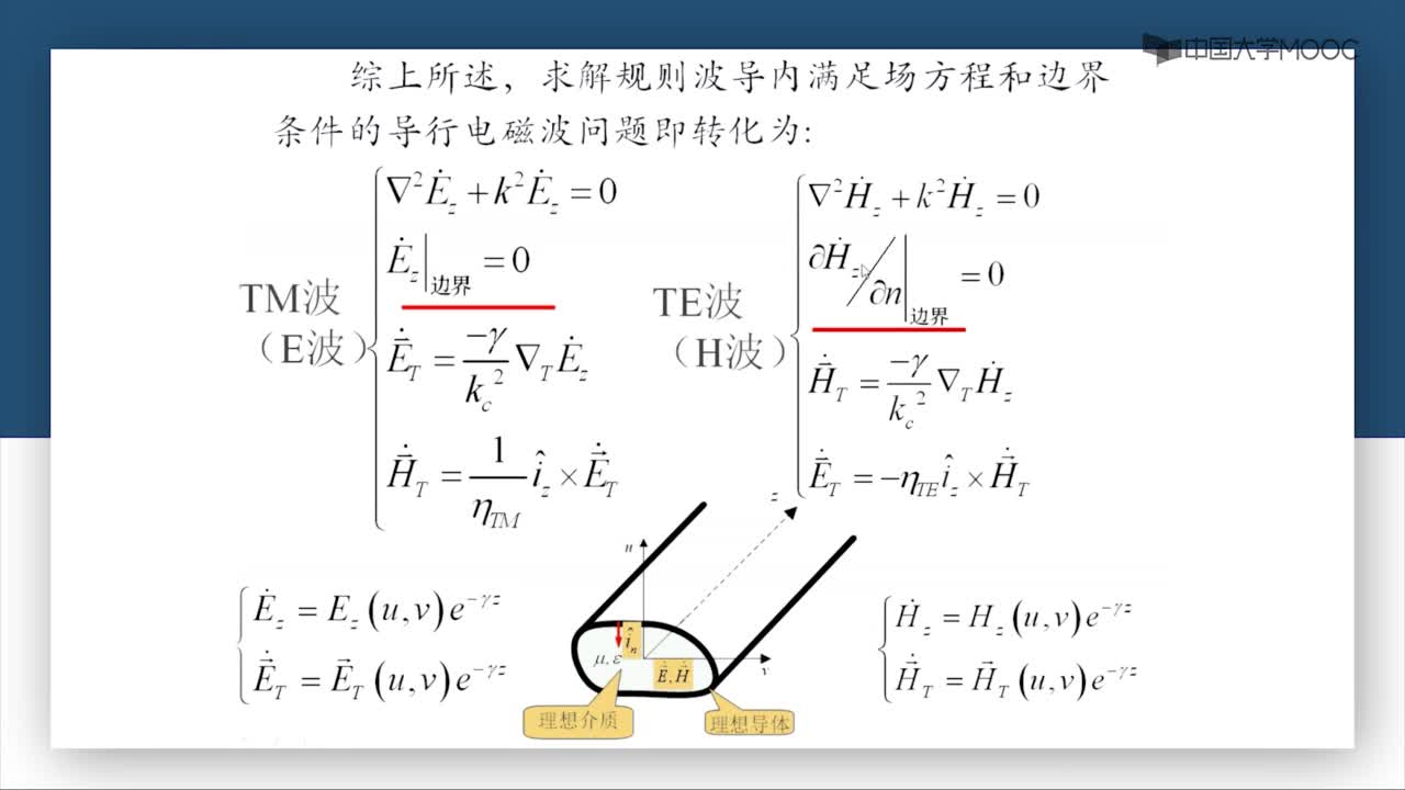 微波技術：第3-8講 縱向場分量方程和邊界條件(2)#微波技術 