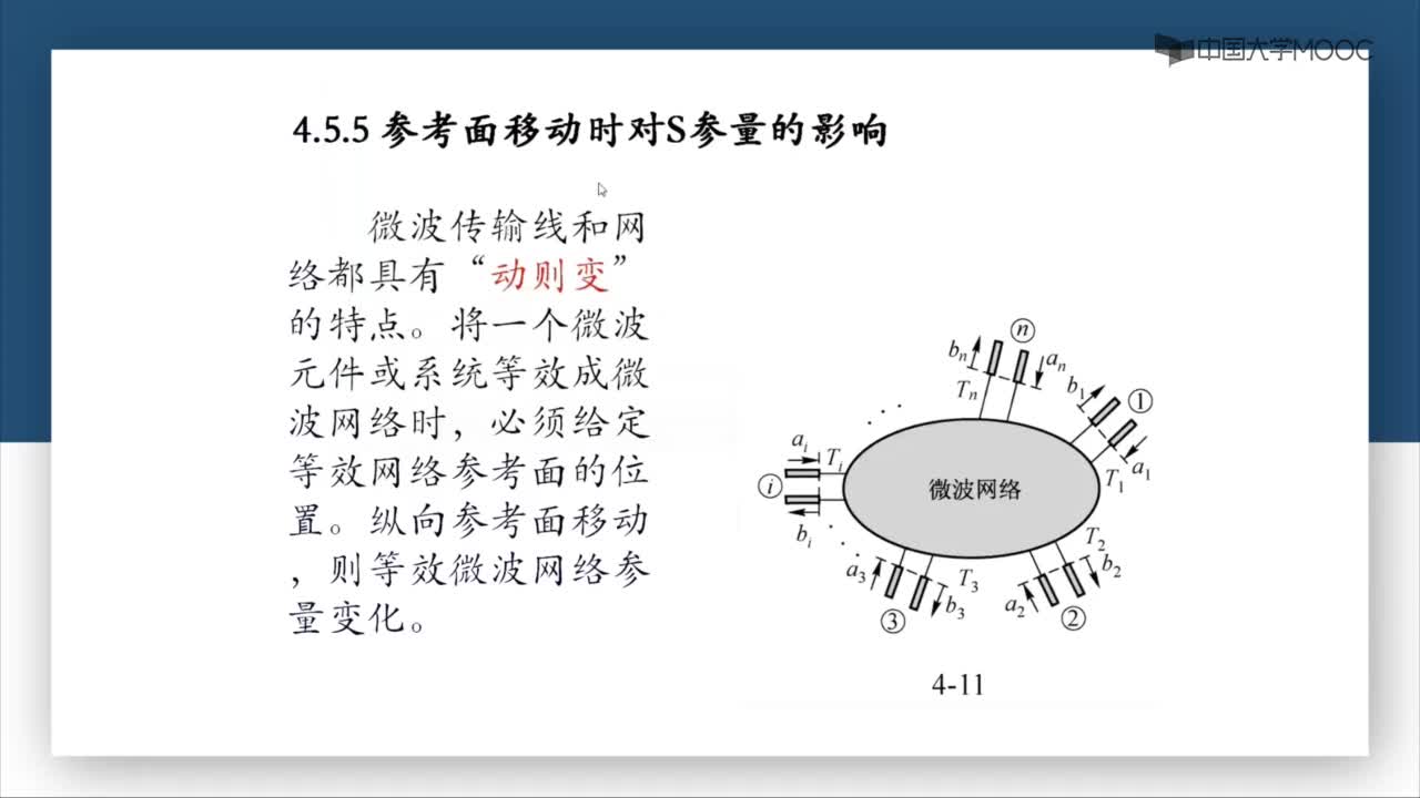 微波技術：第4-16講 參考面移動對散射參量的影響(1)#微波技術 