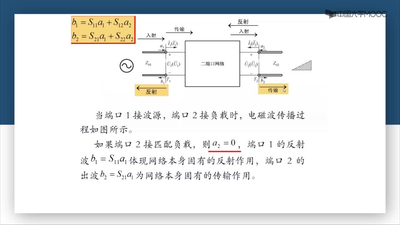 微波技术：第4-19讲 散射参量(2)#微波技术 