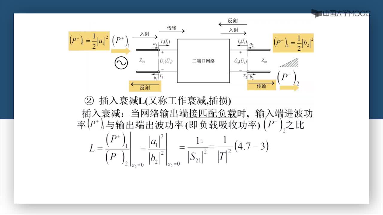 微波技術(shù)：第4-21講 用散射參量表示常用網(wǎng)絡(luò)外特性參量(2)#微波技術(shù) 