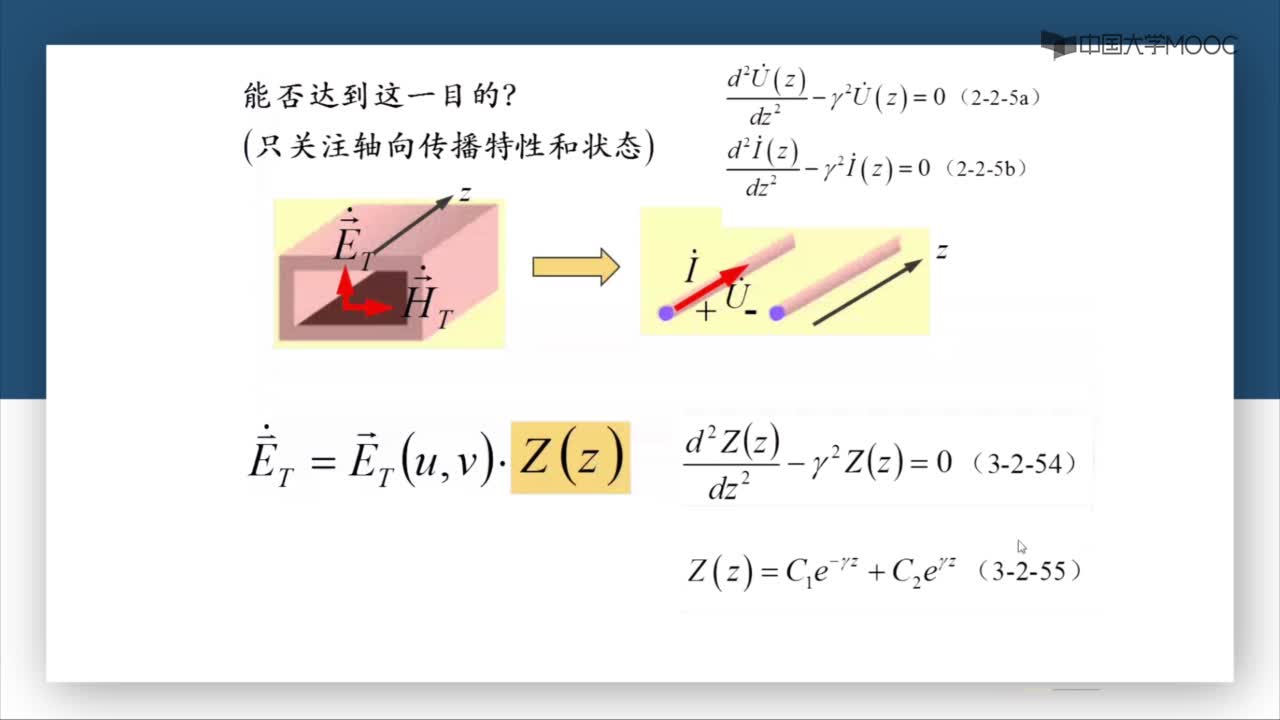 微波威廉希尔官方网站
：第4-2讲 等效的目的和原则(2)#微波威廉希尔官方网站
 