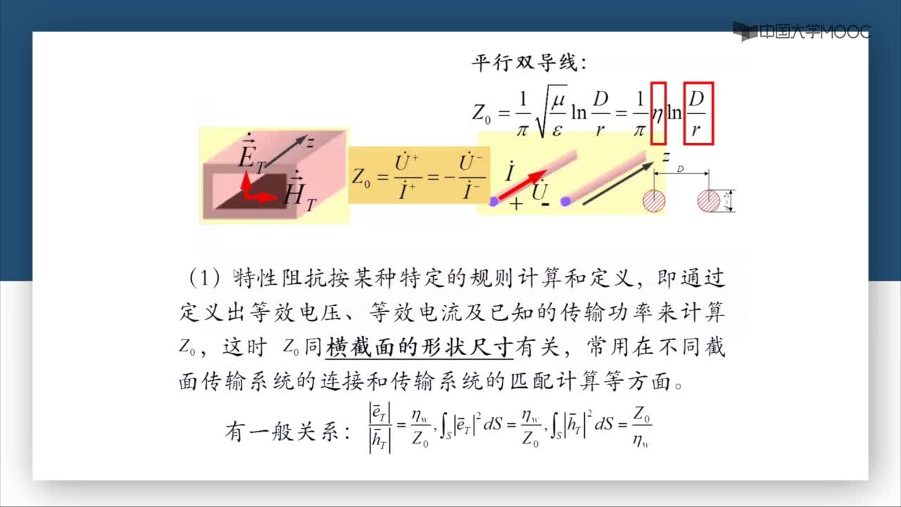 微波威廉希尔官方网站
：第4-4讲 阻抗的不确定性和等效特性阻抗(2)#微波威廉希尔官方网站
 