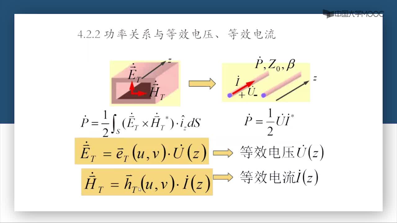 微波威廉希尔官方网站
：第4-3讲 功率关系与等效电压、等效电流(2)#微波威廉希尔官方网站
 