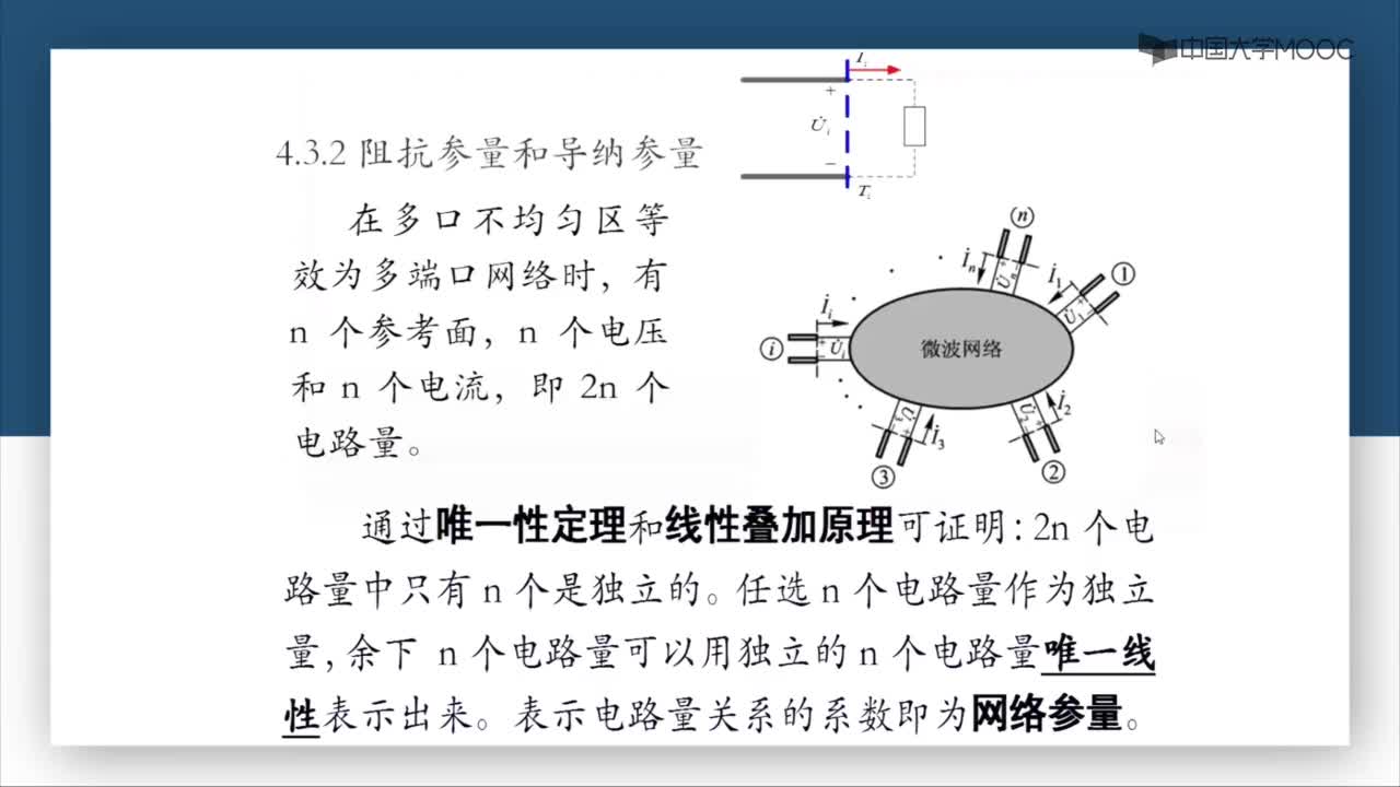 微波威廉希尔官方网站
：第4-7讲 阻抗参量和导纳参量(1)#微波威廉希尔官方网站
 