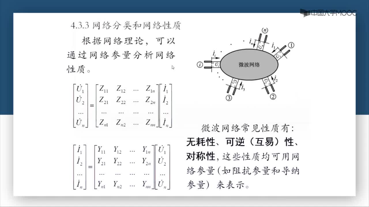 微波技術(shù)：第4-8講 網(wǎng)絡(luò)分類和網(wǎng)絡(luò)性質(zhì)(1)#微波技術(shù) 