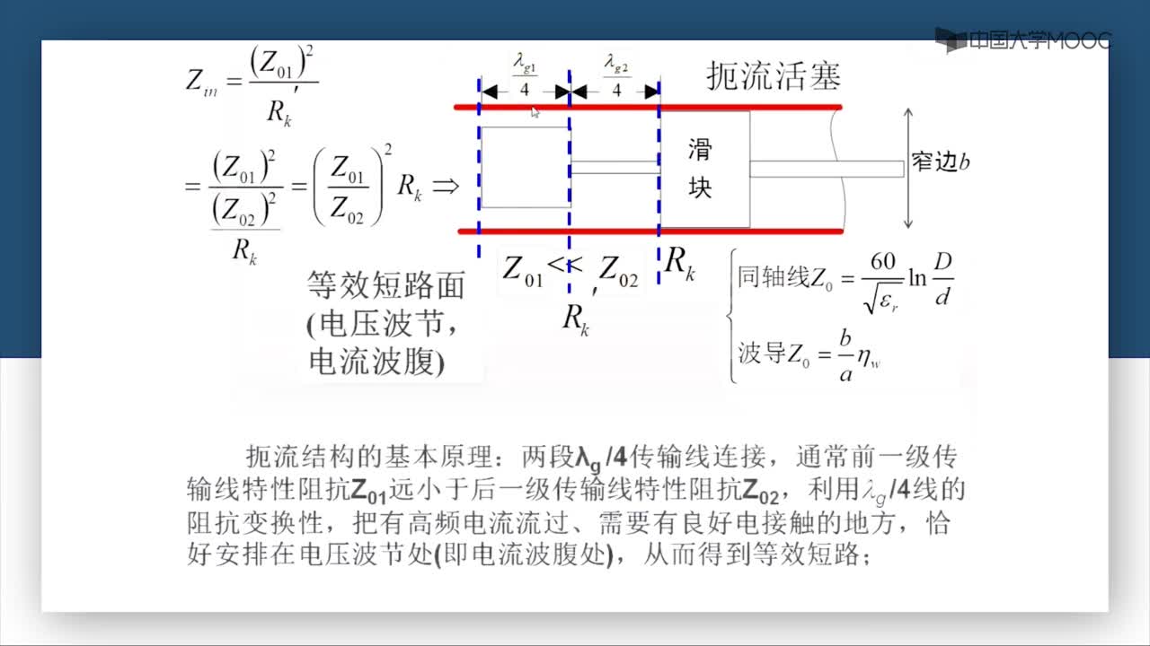 微波威廉希尔官方网站
：第5-1讲 一端口元件(2)#微波威廉希尔官方网站
 