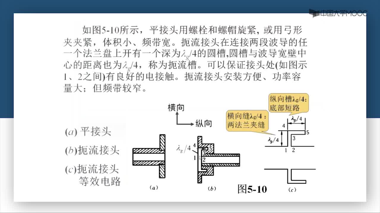 微波技术：第5-2讲 连接元件(2)#微波技术 
